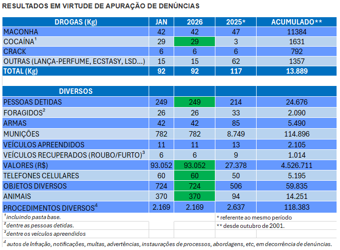 Captura de tela 2026-02-10 141556
