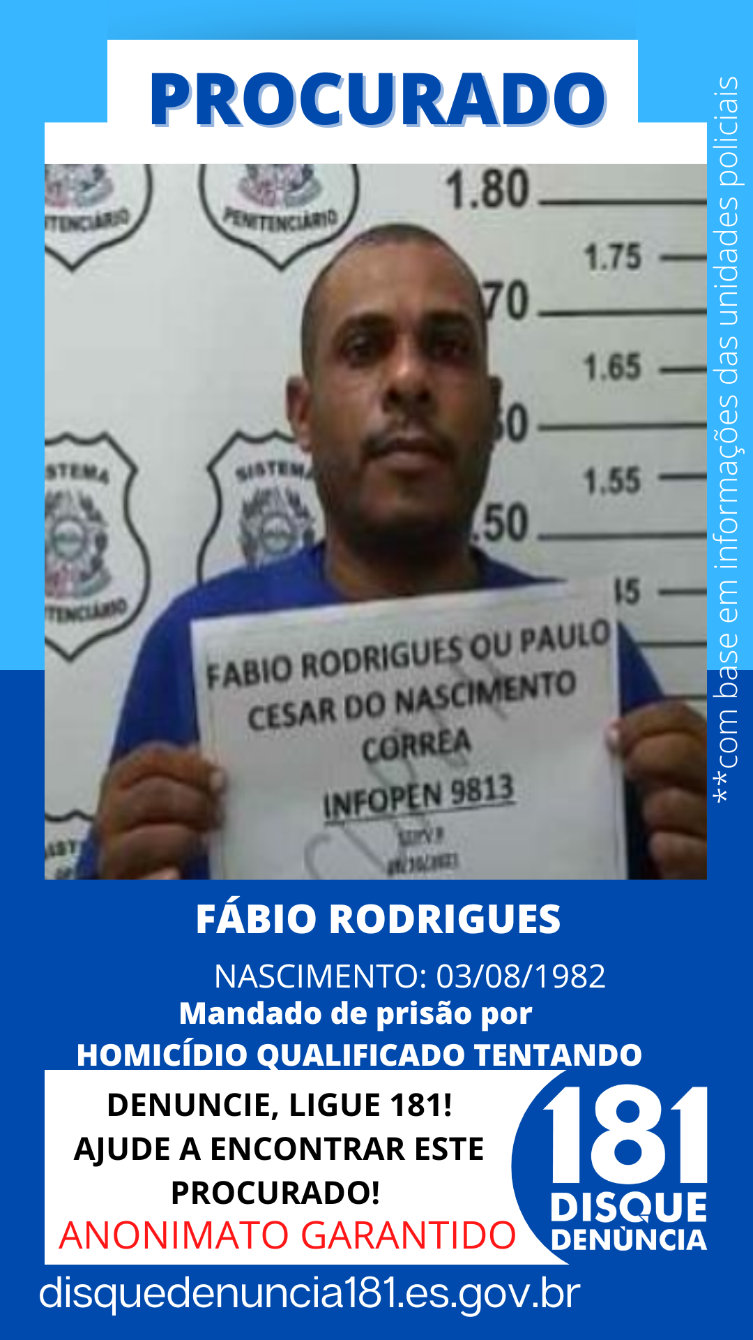 FÁBIO RODRIGUES-1